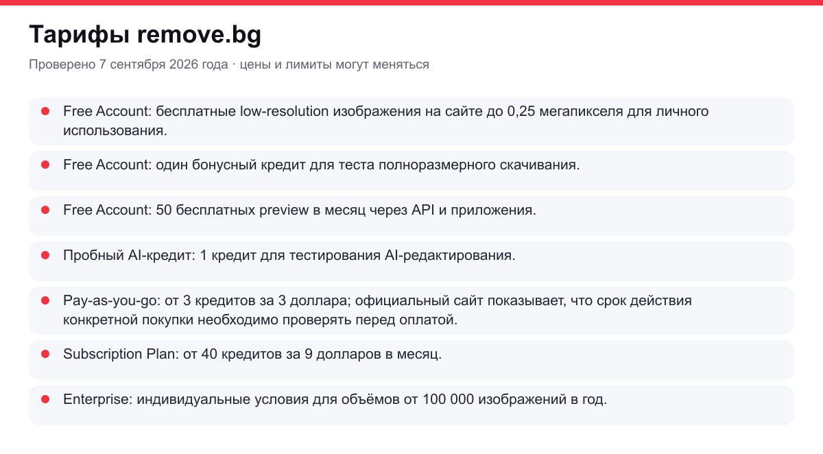 тарифы remove.bg