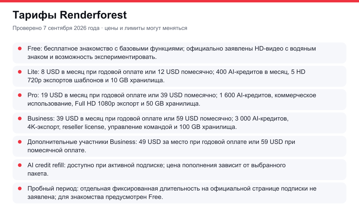 тарифы Renderforest