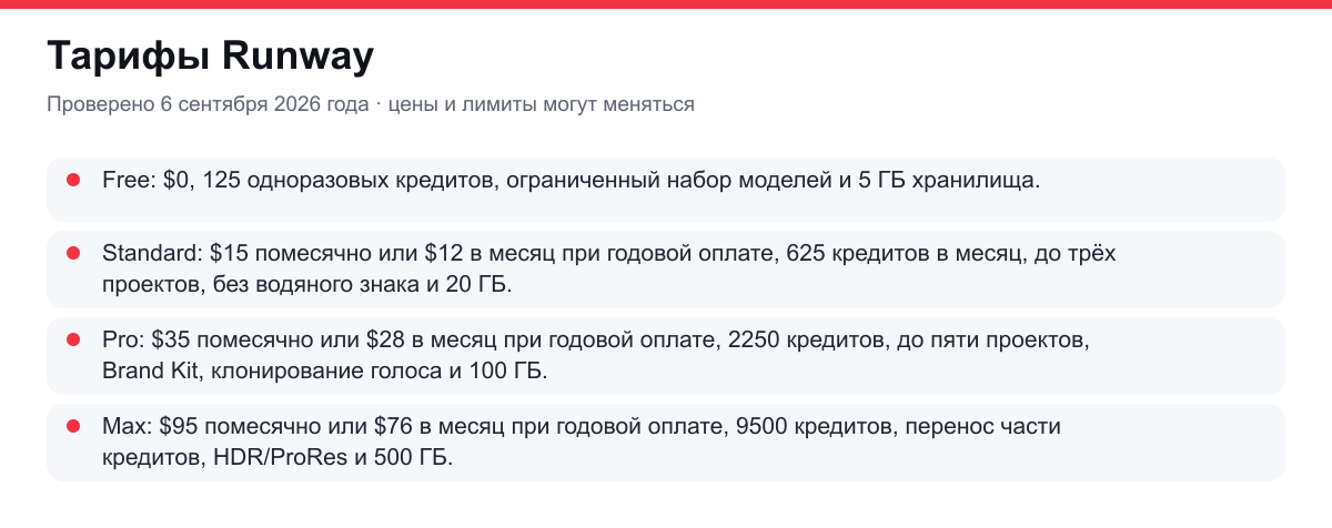 тарифы и условия доступа Runway