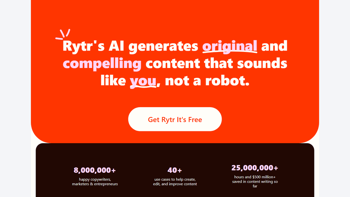 возможности Rytr