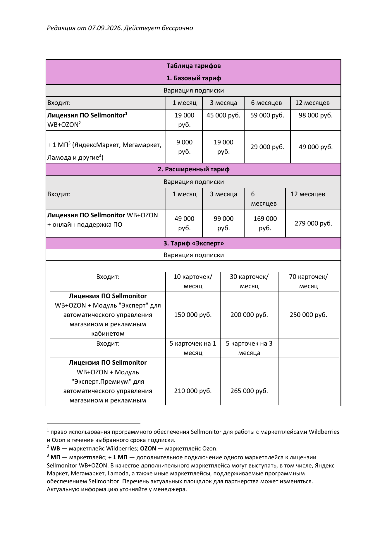 Официальные тарифы Sellmonitor