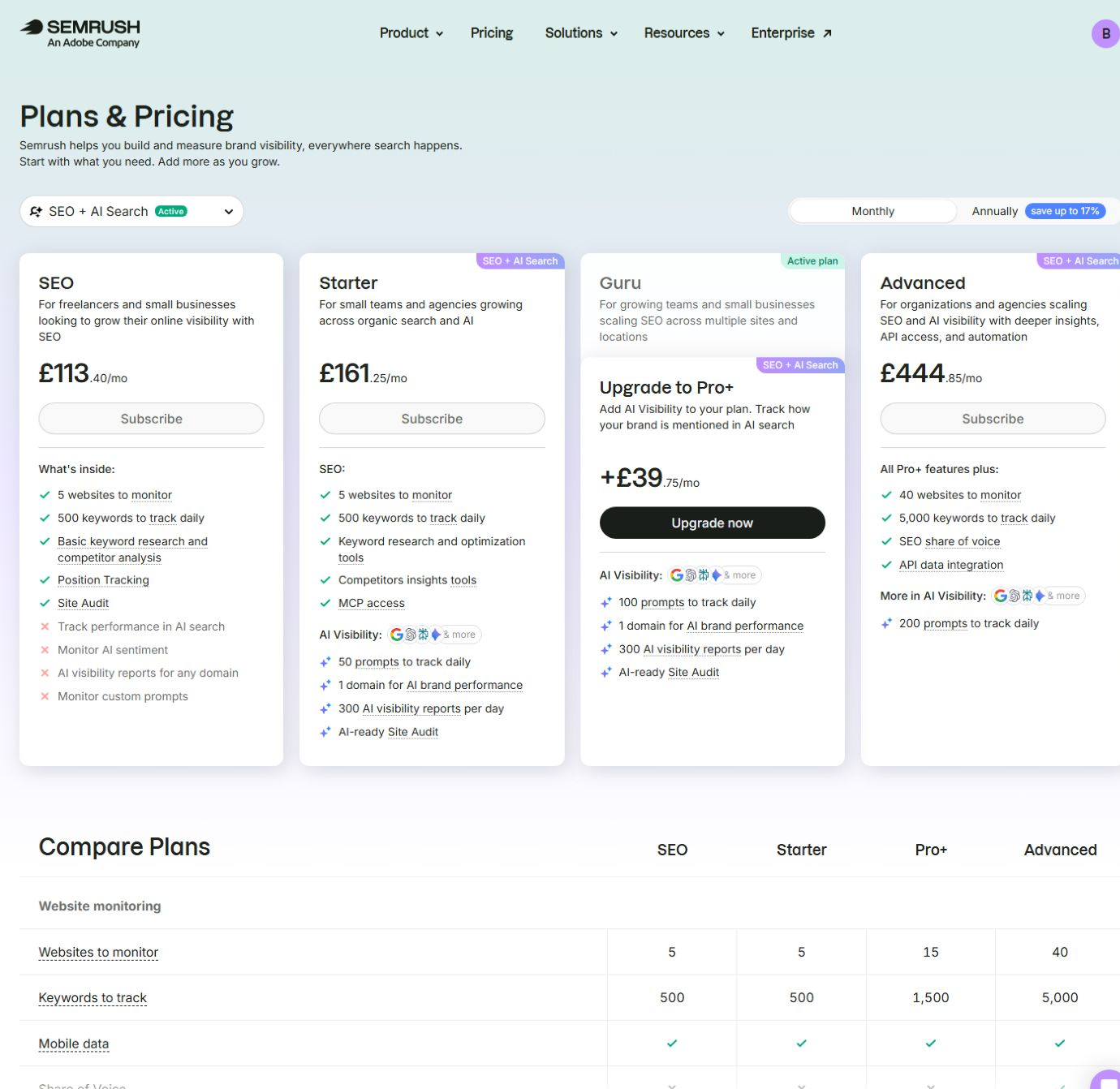 Тарифы Semrush Content Toolkit