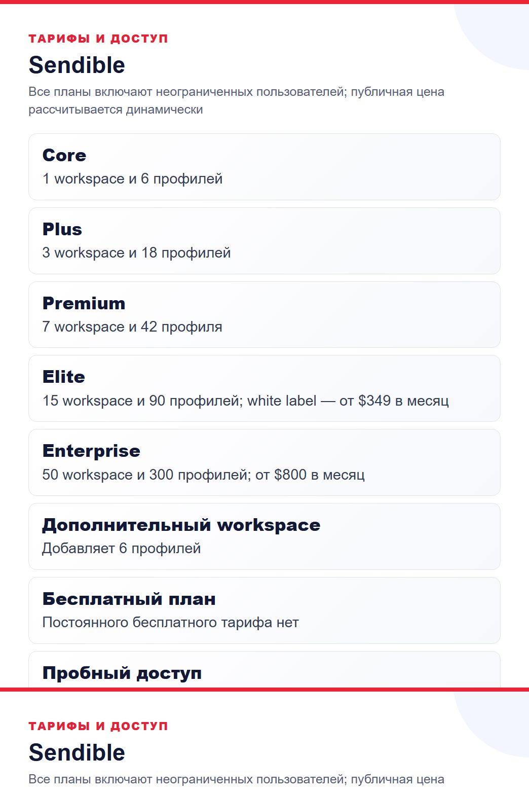полные тарифы и условия доступа Sendible