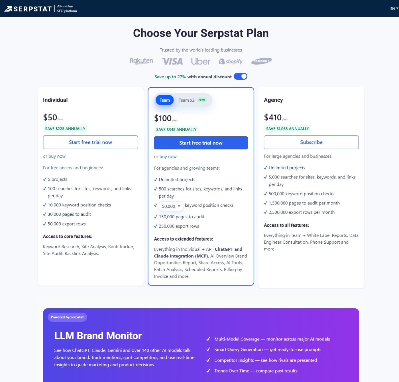 Официальные тарифы Serpstat