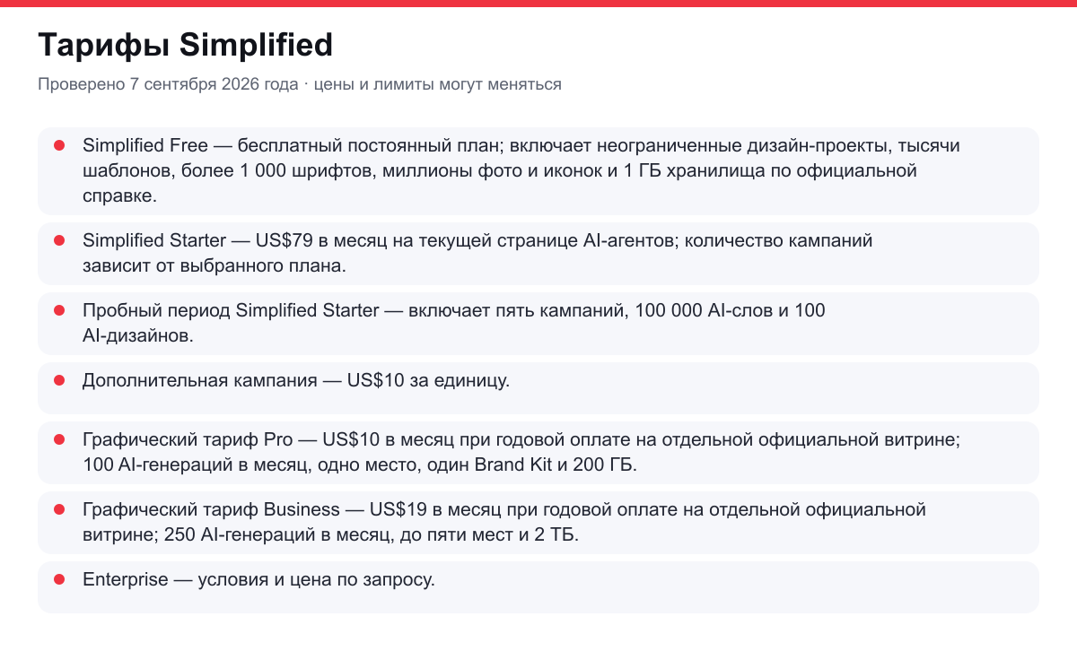 тарифы Simplified