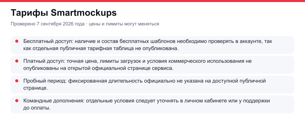 тарифы Smartmockups