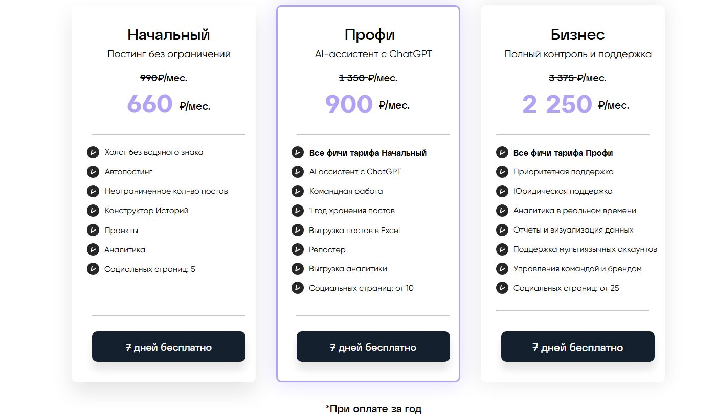 тарифы SMMplanner для автопостинга и командной работы