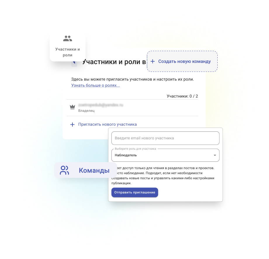 роли и командная работа в SMMplanner