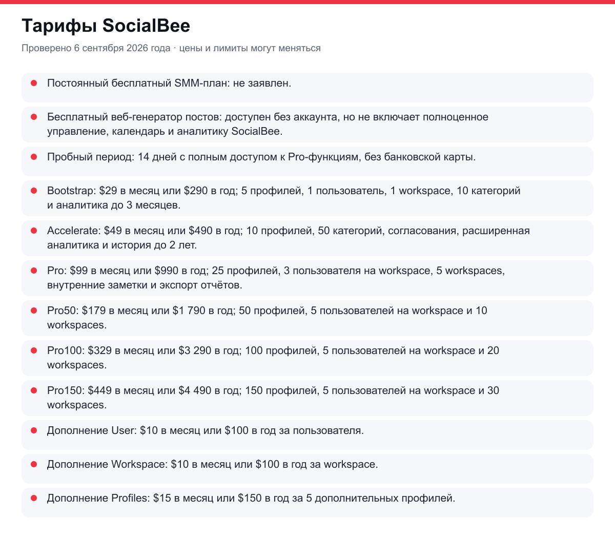 тарифы SocialBee