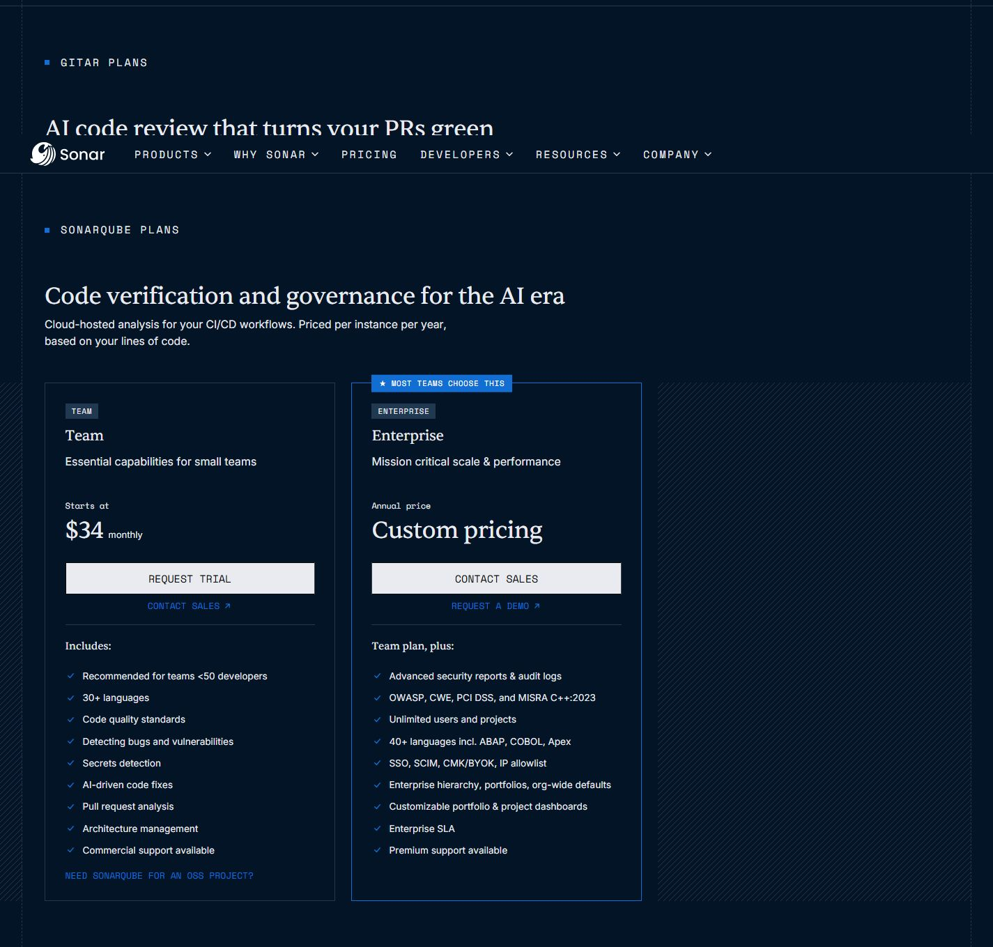 Официальные тарифы сервиса SonarQube Cloud AI CodeFix