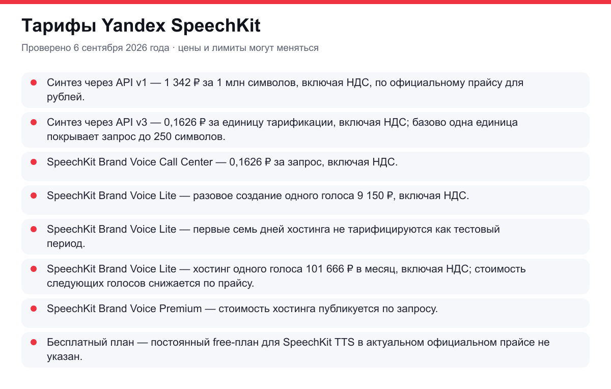 тарифы Yandex SpeechKit