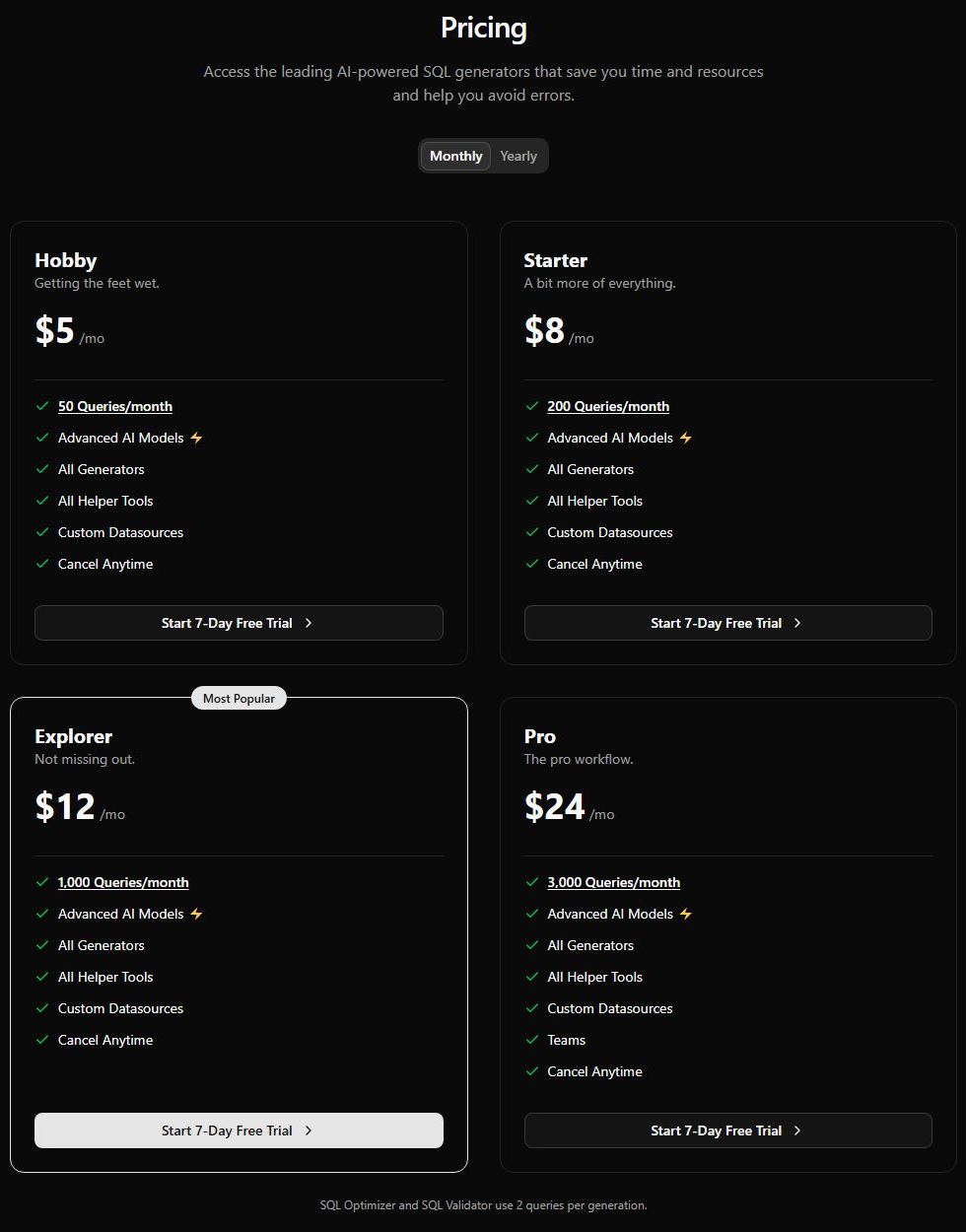 Полные официальные тарифы SQLAI.ai при помесячной оплате