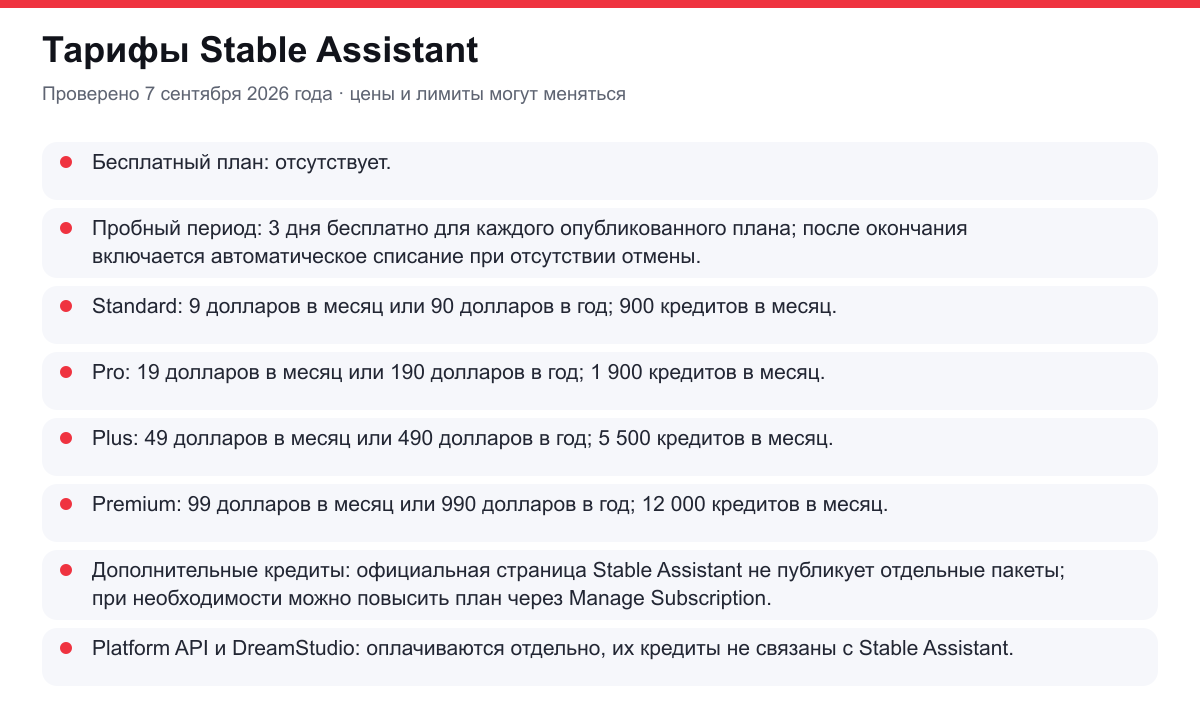 тарифы Stable Assistant
