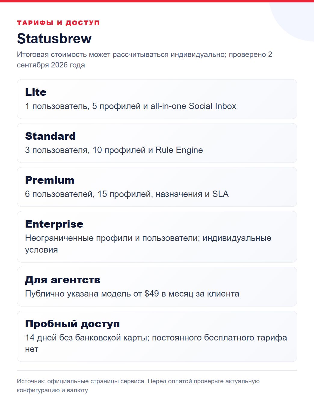 полные тарифы и условия доступа Statusbrew