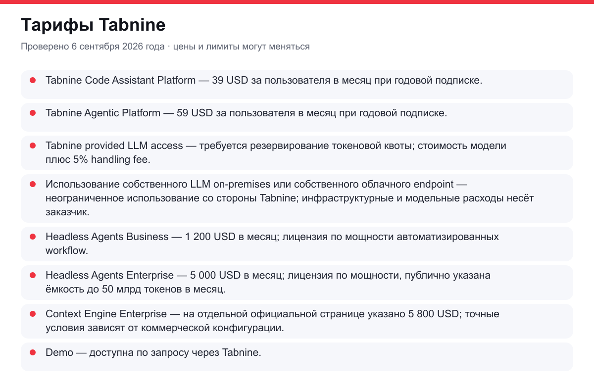 тарифы Tabnine