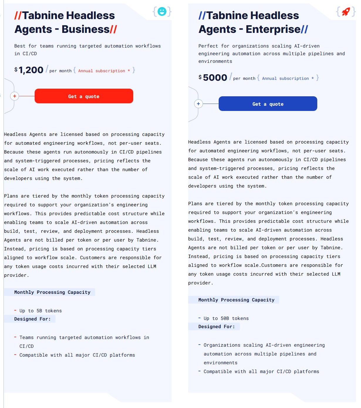 Официальные тарифы Tabnine Headless Agents: Business и Enterprise