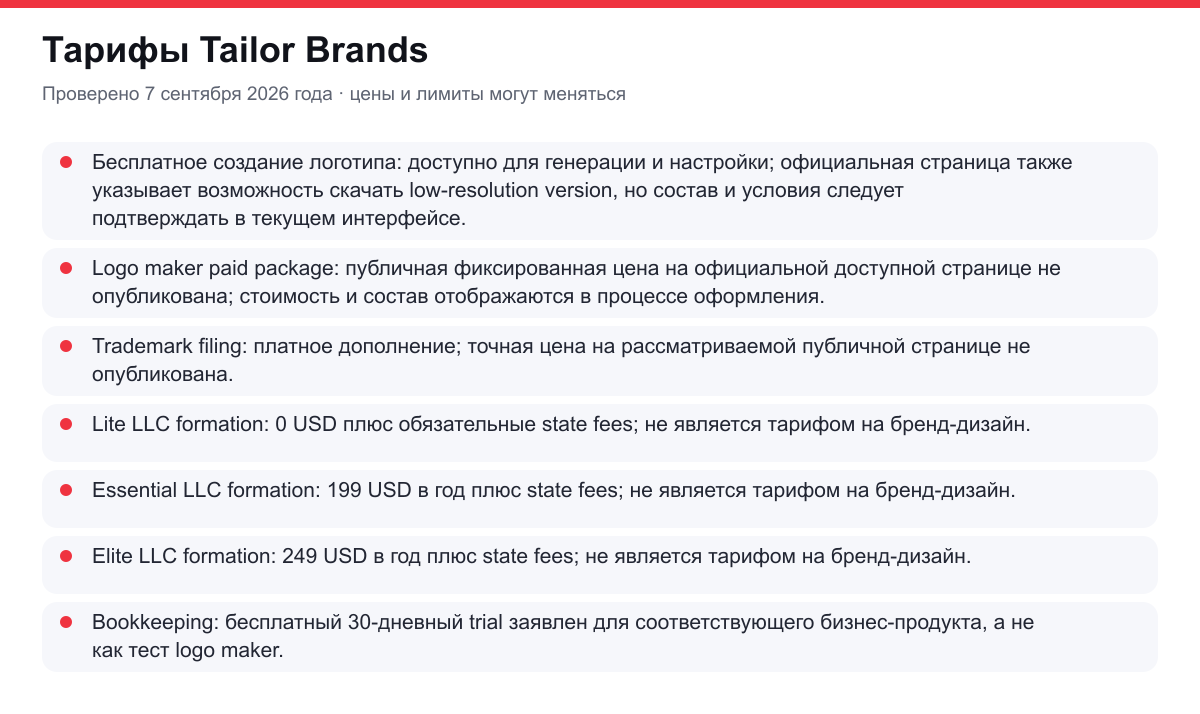 тарифы Tailor Brands