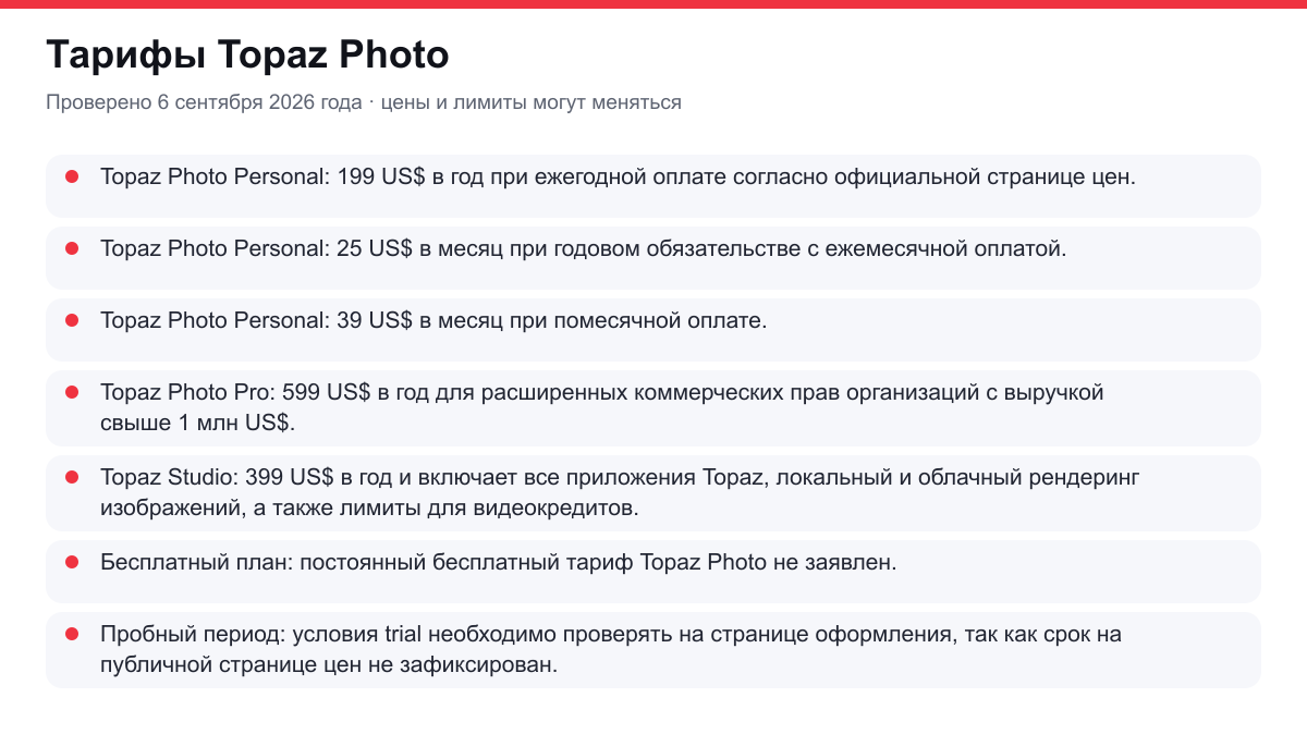 тарифы Topaz Photo