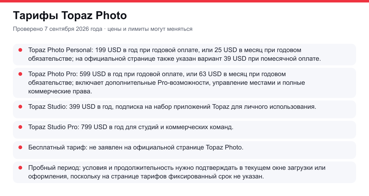 тарифы Topaz Photo
