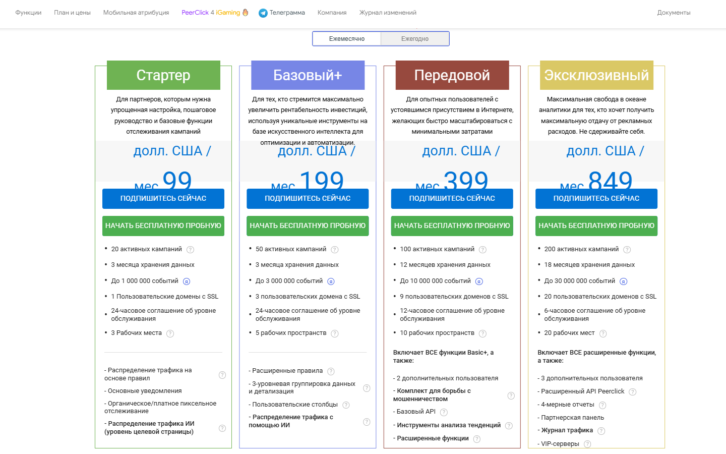 peerclick_2