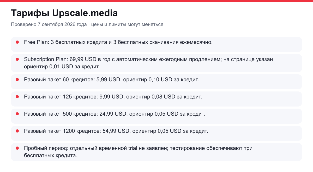 тарифы Upscale.media