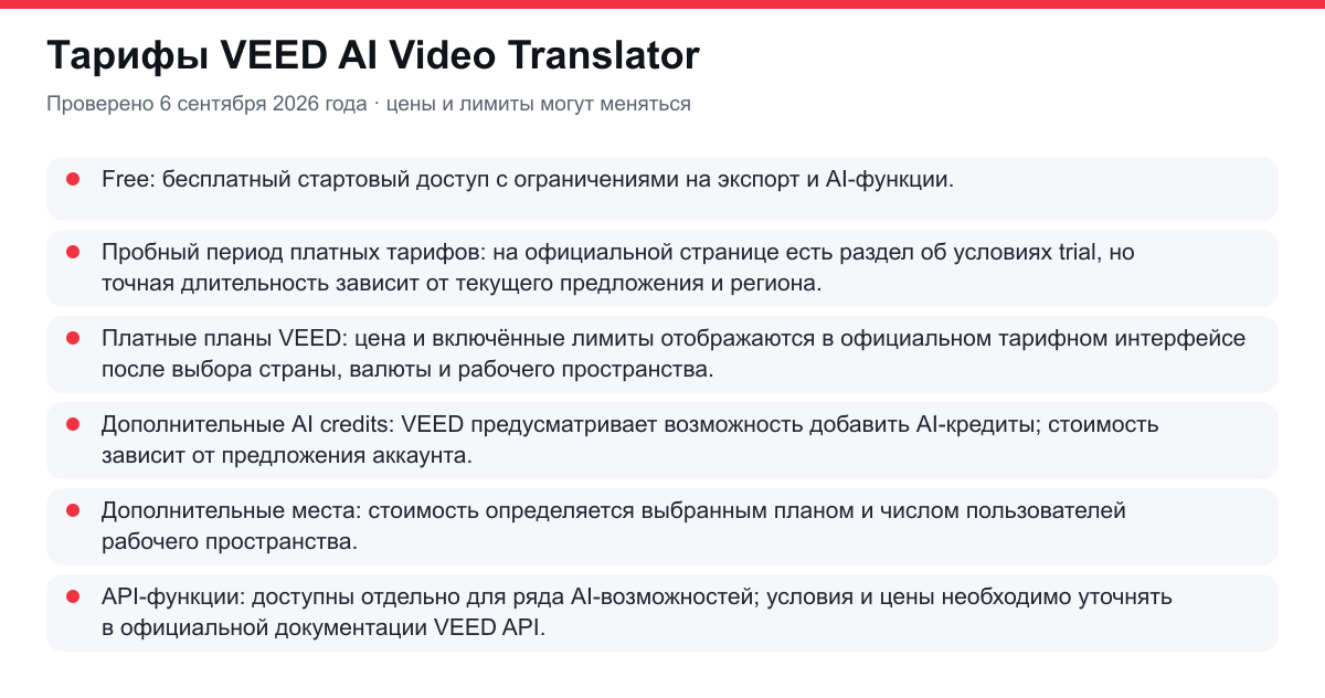 тарифы VEED AI Video Translator