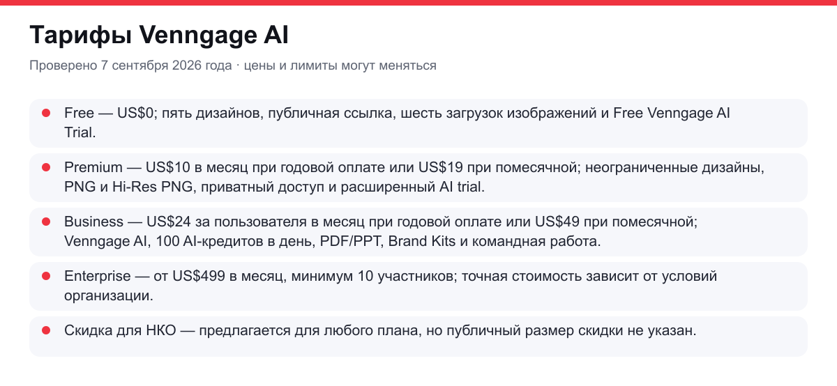 тарифы Venngage AI