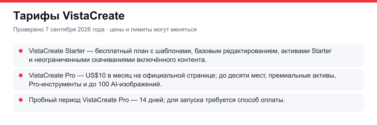 тарифы VistaCreate