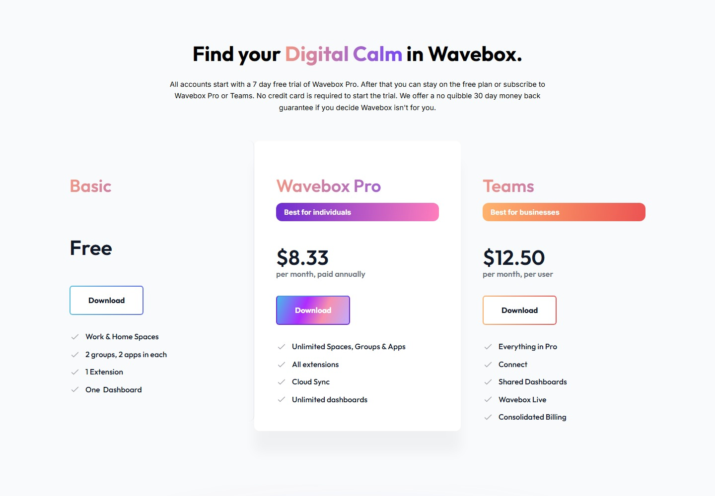 официальные тарифы Wavebox