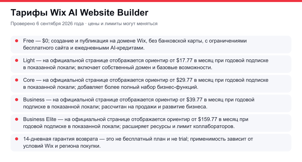 тарифы Wix AI Website Builder