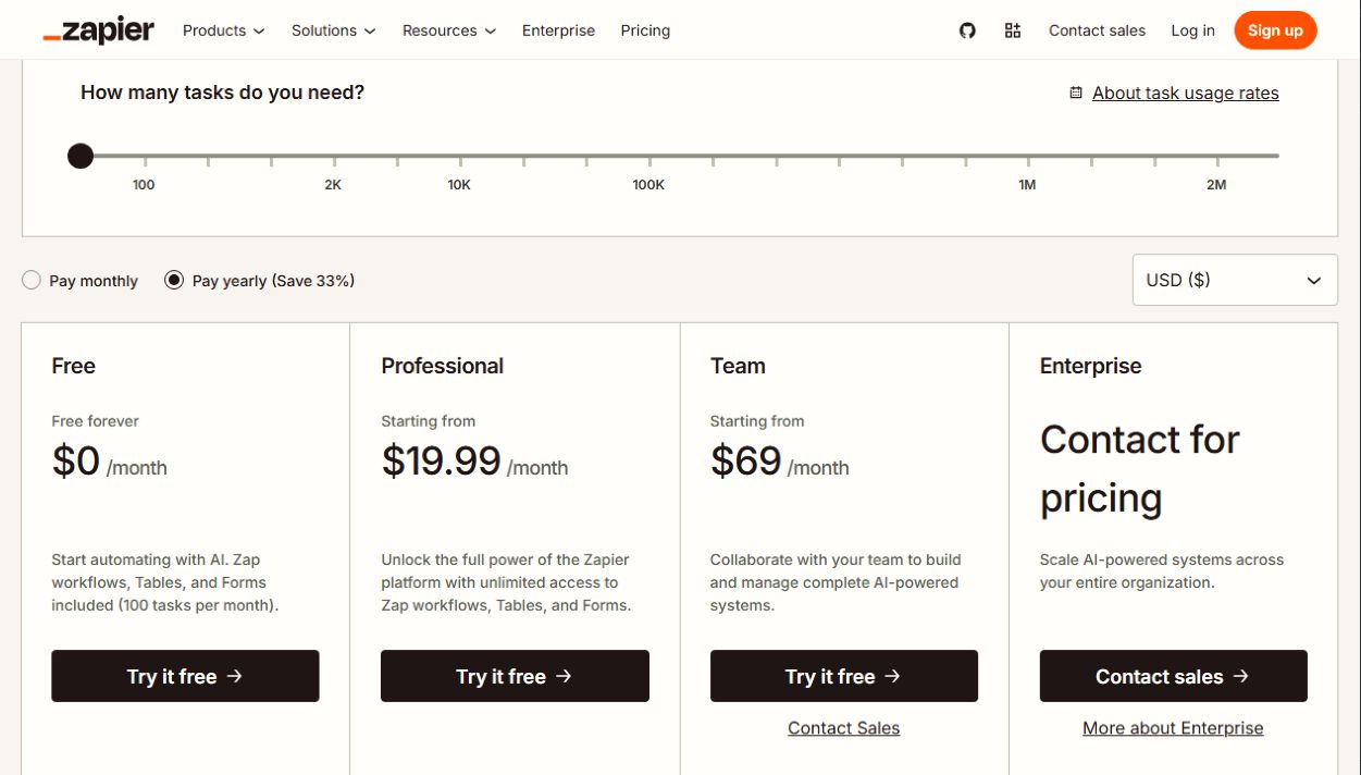 тарифы Zapier Agents
