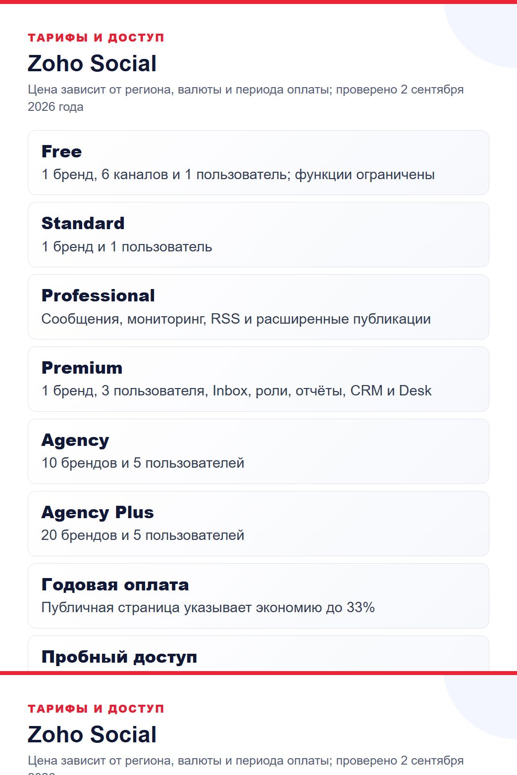 полные тарифы и условия доступа Zoho Social