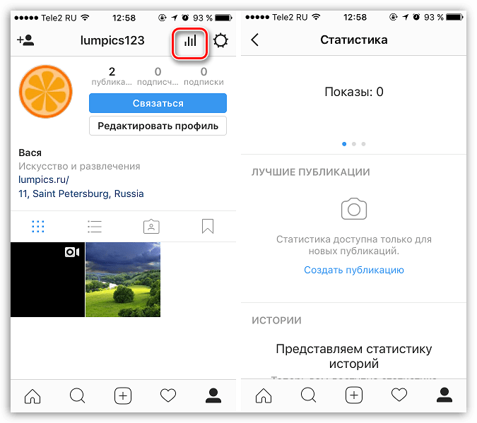 статистика отправок публикации в instagram