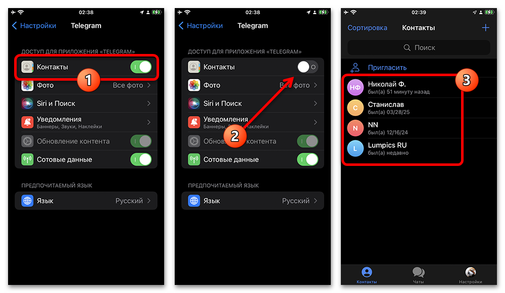 переключатель доступа Telegram к контактам в настройках iPhone