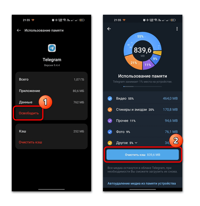 подтверждение удаления данных telegram
