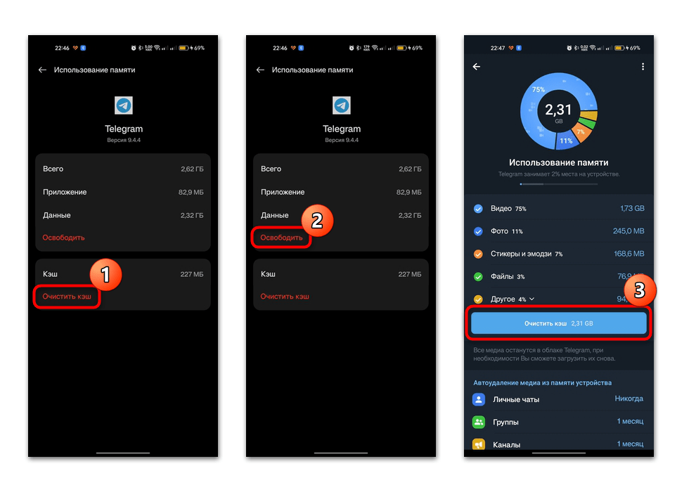 экран Android: выбор данных для очистки в памяти Telegram