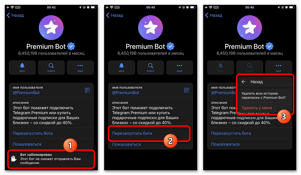 уведомление Telegram о блокировке бота
