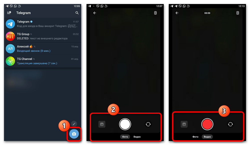 главный экран Telegram с кнопкой создания истории