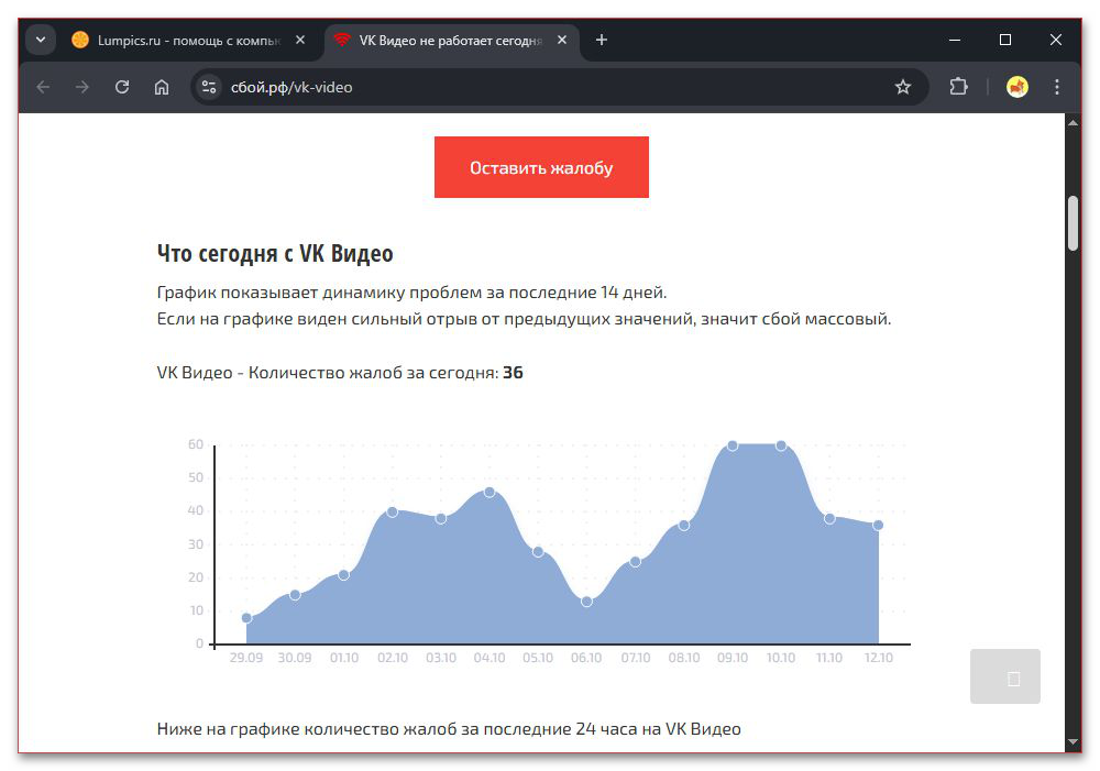 проверка временной неполадки сервиса