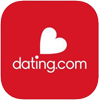 category dating